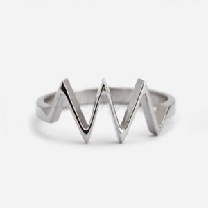 Close-up of a silver zig-zag ring with angular chevron design.